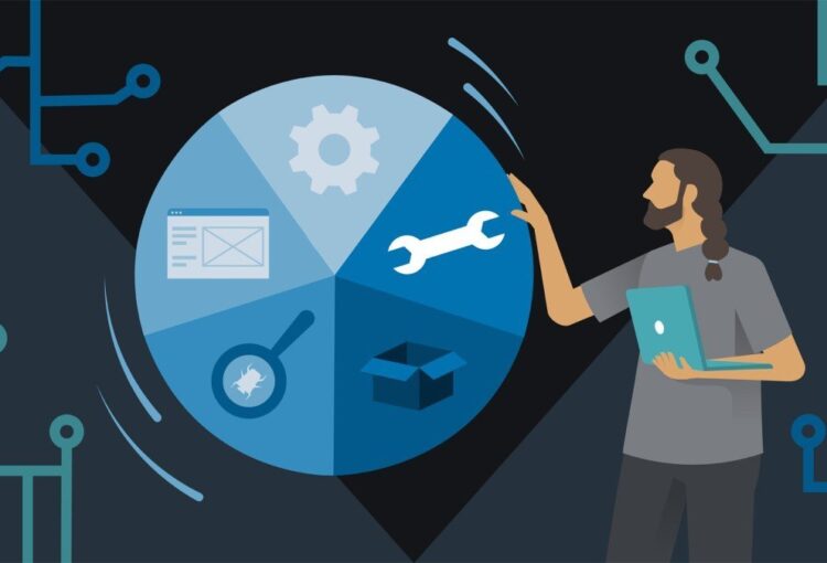 Understanding CISA: The Certified Information Systems Auditor